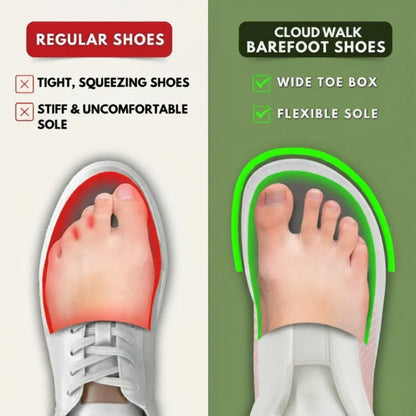 BreezeBound– Wide Toe Box Shoes for Pain-Free Walking